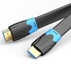 High speed HDMI 2.0 cable 18 Gbps 3840 * 2160 @ 60Hz bandwidth support high dynamic range (HDR) video