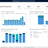 Microsoft Dynamics 365 Supply Chain Management CFQ7TTC0LH31-1